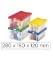 Caja multiusos faibo transparente con asas y tapa colores capacidad 4 l 280x180x120 mm