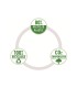 Carpeta leitz recycle portadocumentos broche din a4 polipropileno verde