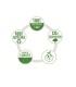 Subcarpeta leitz recycle con tres solapas din a4 carton 100 reciclable rojo