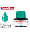 Tinta rotulador edding mtk25 con sistema capilar color verde bote 25 ml