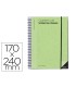 Cuaderno de todas las clases profesorado addittio 256 paginas dia pagina color verde 170x240 mm