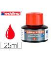 Tinta rotulador edding pizarra blanca btk-25 color rojo bote 25 ml