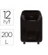 Destructora de documentos fellowes lx 200 capacidad de corte 12 h seguridad p4 destruye grapas clips y