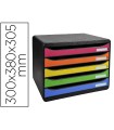 Fichero cajones sobremesa exacompta big-box plus iderama arlequin 5 cajones apaisado multicolores