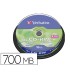 Cd rw verbatim serl capacidad 700mb velocidad 12x 80 min tarrina de 10 unidades