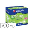 Cd-rw verbatim serl capacidad 700mb velocidad 12x 80 min pack de 10 unidades