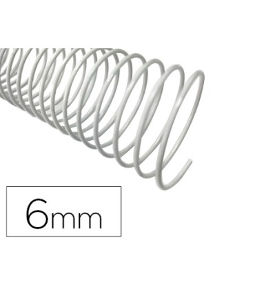 Espiral metalico q connect blanco 64 5 1 6 mm 1mm caja de 200 unidades