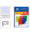 Cuaderno espiral oxford tapa plastico folio 80 hojas cuadro 4 mm pack 5 unidades colores vivos