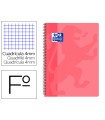 Cuaderno espiral oxford school classic tapa polipropileno folio 80 hojas cuadro 4 mm con margen rosa