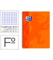 Cuaderno espiral oxford school classic tapa polipropileno folio 80 hojas cuadro 4 mm con margen