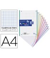 Recambio color oxford a4 160 hojas 90 gr optik paper cuadro 5 mm 4 taladros banda 10 colores