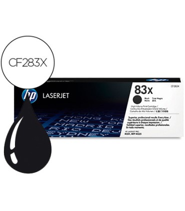 Toner hp cf283x laserjet pro mfp m201n mfp m201dw mfp m225 alta capacidad negro 2200 pag