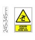 Pictograma syssa senal de advertencia atencion caidas al mismo nivel en pvc 245x345 mm