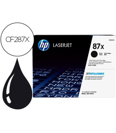 Toner hp laserjet pro entreprise m506 mfp m527 m501 negro 18000 paginas