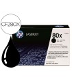 Toner hp laserjet cf280x negro 6900 pag