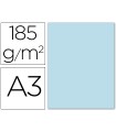 Cartulina guarro din a3 azul cielo 185 gr paquete 50 hojas