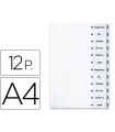 Separador avery cartulina din a4 12 pestañas imprimibles