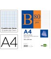 Bloc notas liderpapel cuadro 5mm a4 80 hojas 60g/m2 encolado