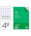 Recambio liderpapel cuarto 100 hojas 60g/m2 cuadro 8mm con margen 6 taladros