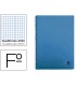 Cuaderno espiral liderpapel folio 100h cuadro 4mm tapa azul con margen 70 gr