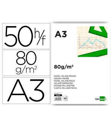 Bloc papel milimetrado liderpapel encolado 297x420 mm 50 hojas 80g m2