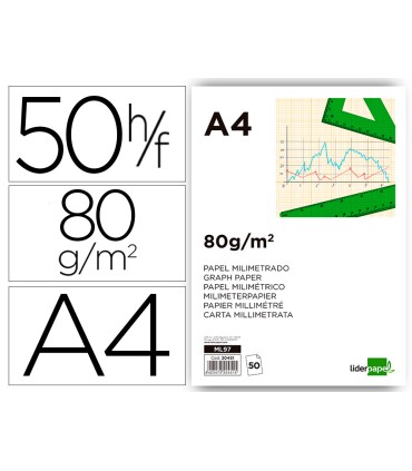 Bloc papel milimetrado liderpapel encolado 210x297 mm 50 hojas 80g m2