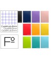 Cuaderno espiral liderpapel folio witty tapa dura 80h 75gr cuadro 8mm con margen colores surtidos