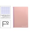 Cuaderno espiral liderpapel folio witty tapa dura 80h 75gr cuadro 4mm con margen color rosa