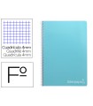 Cuaderno espiral liderpapel folio witty tapa dura 80h 75gr cuadro 4mm con margen color celeste