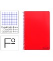 Cuaderno espiral liderpapel folio smart tapa blanda 80h 60gr cuadro 4mm con margen color rojo