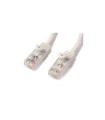 Cables fibra / ethernet / telef. startech cable 2m blanco cat6 snagless