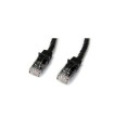 Cables fibra / ethernet / telef. startech cable ethernet cat6 2m negro