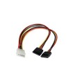 Adaptadores startech cable divisor molex a sata