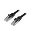 Cables fibra / ethernet / telef. startech cable 2m cat6 ethernet negro