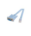 Cables ordenador / movilidad startech cable consola cisco rj45 a db9