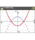 Calculadora texas instruments ti 84 plus ce t python grafica 10 lineas 3mb rom 154kb ram